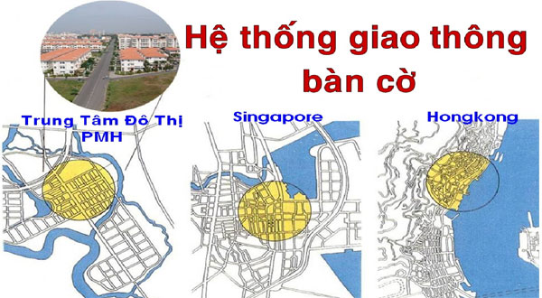 Hệ thống giao thông tại Phú Mỹ Hưng