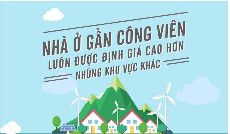 Lợi ích kép từ nhà ở gần công viên