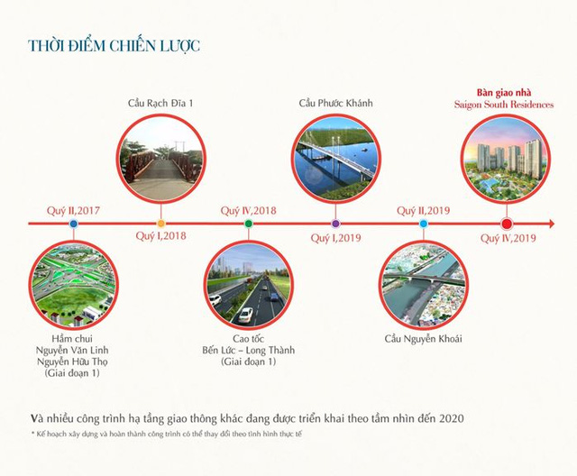 “Săn” căn hộ 3 phòng ngủ tại khu Nam